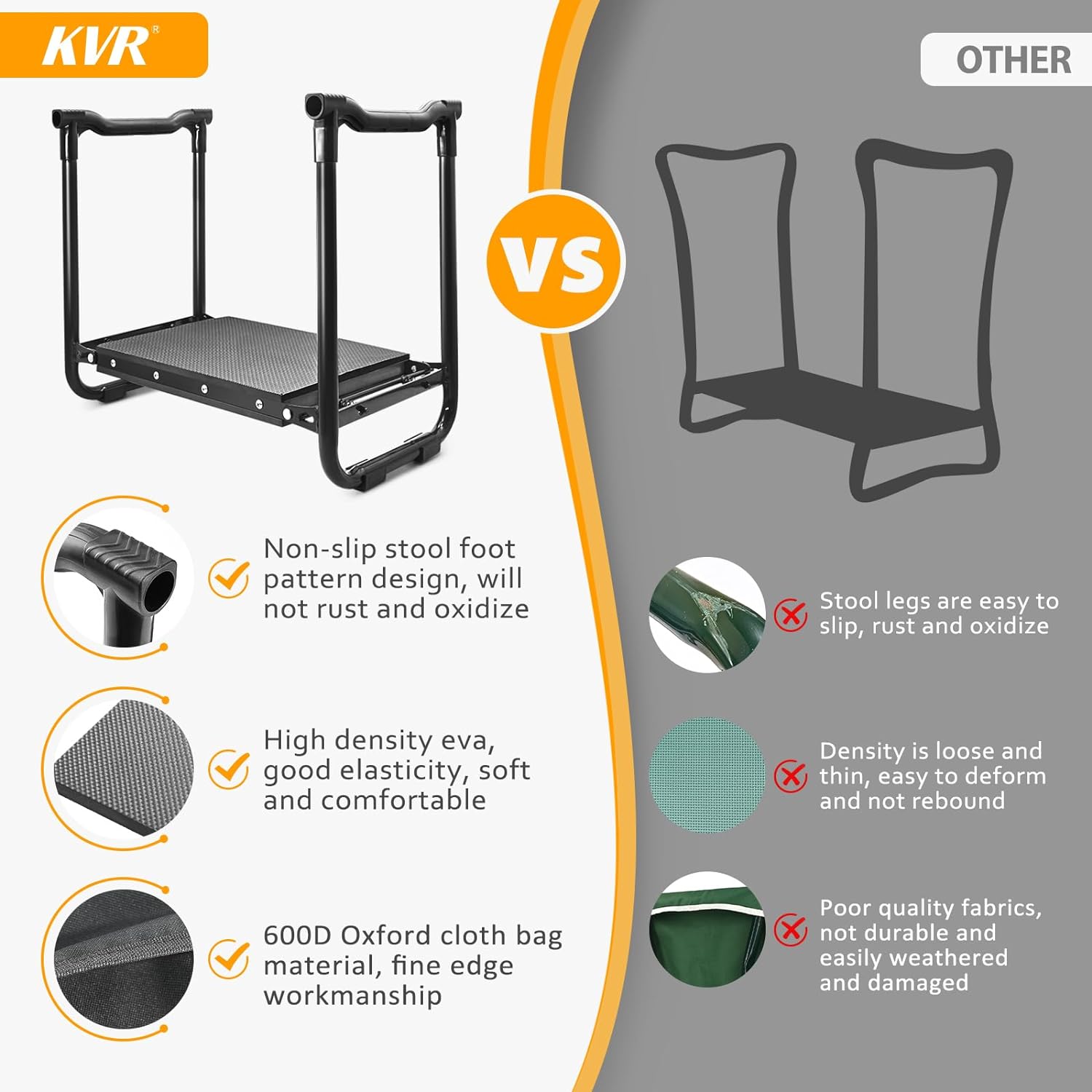 KVR Garden Kneeler Seat Heavy Duty, 2024 Upgraded Garden Bench Widened 10.2", Anti-Rust & Anti-Wear, Foldable Gardening Stool Prevents Back Pain Knees, Gift for Women Men, Seniors, Mom, Dad - Image 6